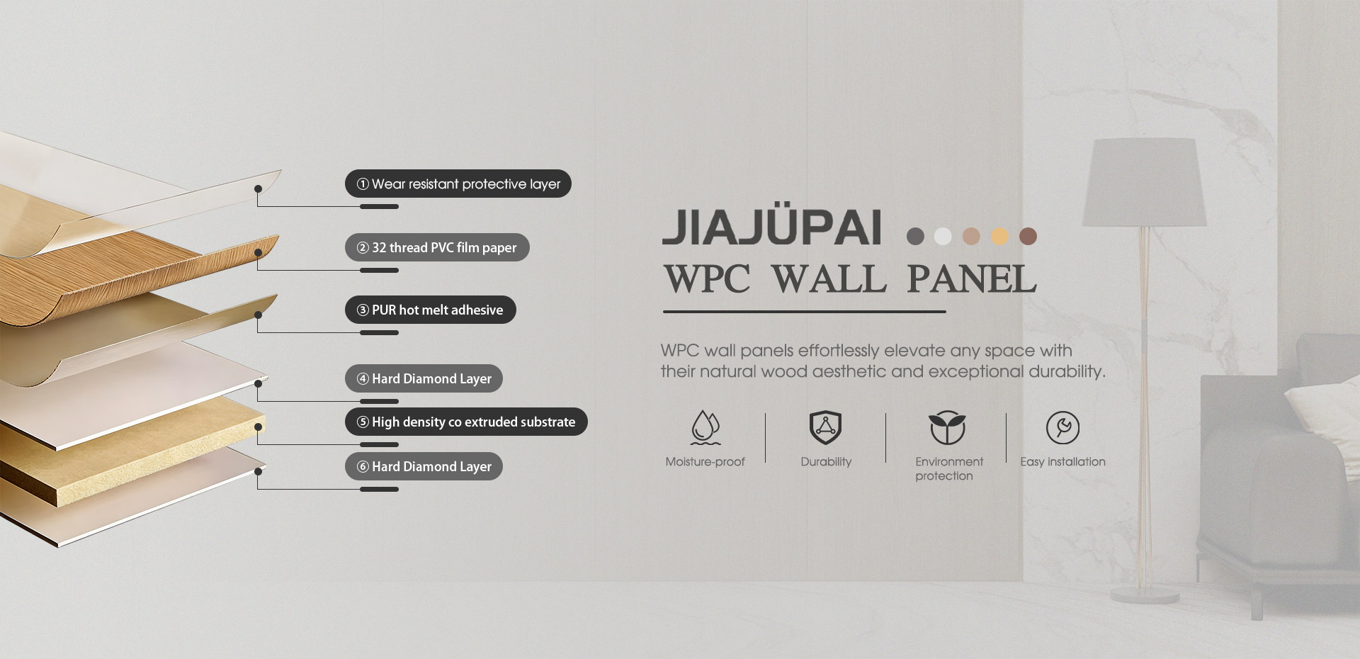 ประเทศจีนผู้ผลิตแผงผนัง WPC